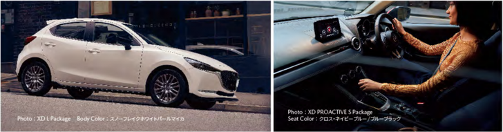 Mazda 2 Mazda 2