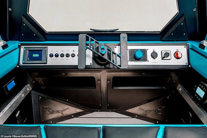 Z-Triton