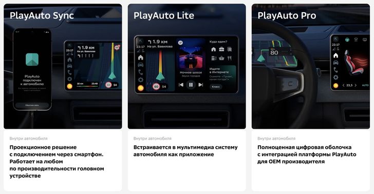Сервис PlayAuto. Скриншот Navio Сервис PlayAuto. Скриншот Navio